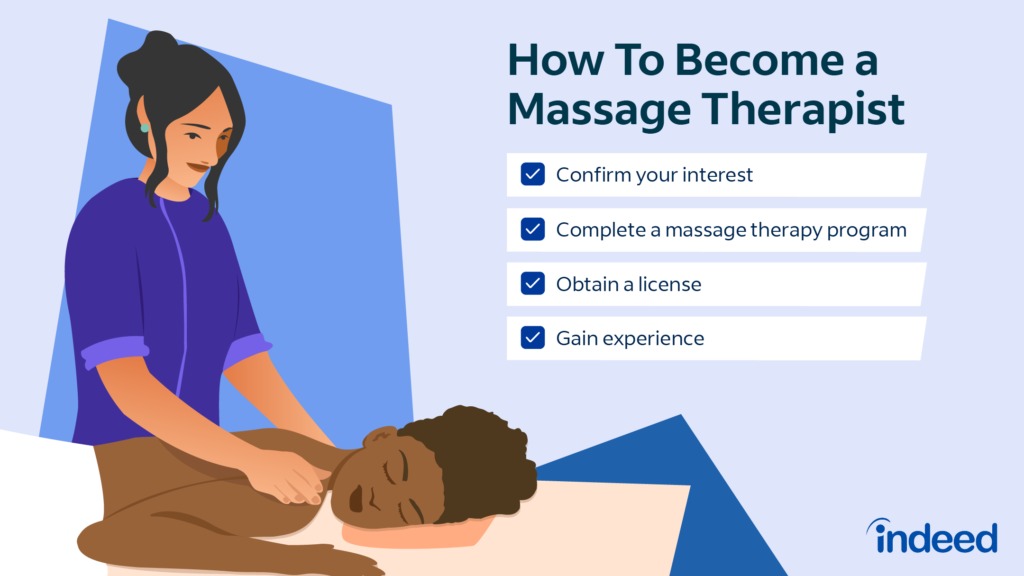 How Long Does It Take to Become a Massage Therapist